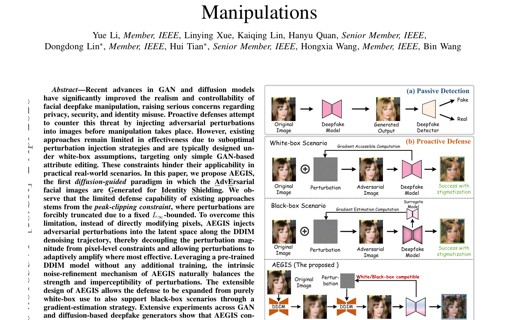 Figure from the Diffusion-Guided Adversarial Perturbation Injection paper