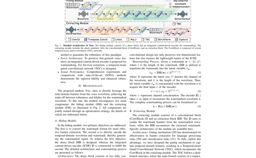 Figure from the Protecting Your Voice paper
