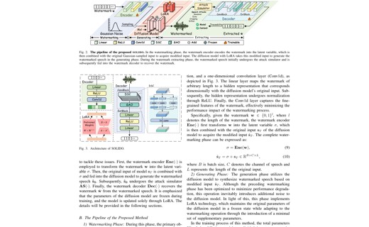 Figure from the SOLIDO paper